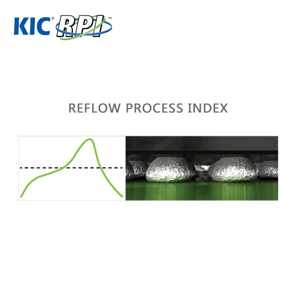 KIC-RPI回流焊接檢測系統(tǒng)